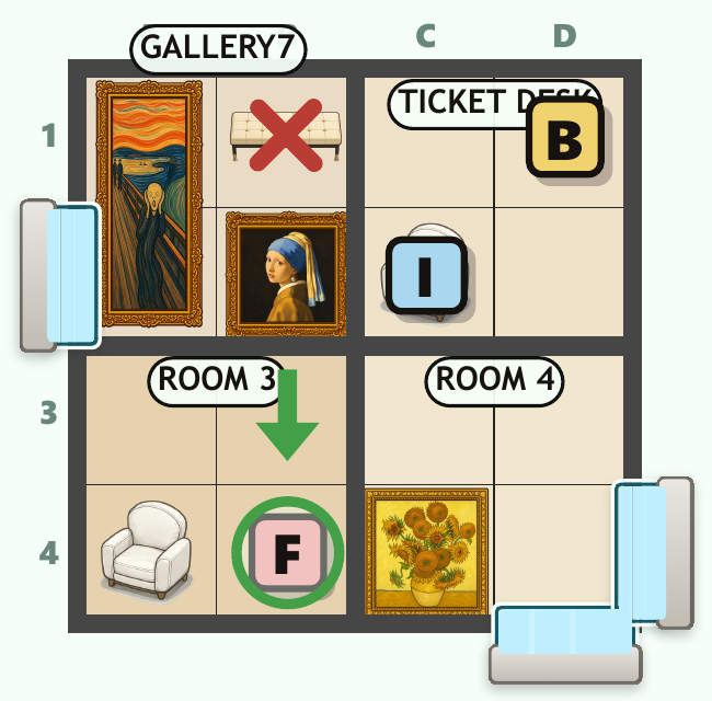 Step 5: place Fiona at B4